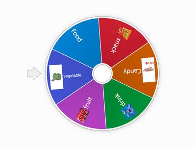 Primary school English grade 3 