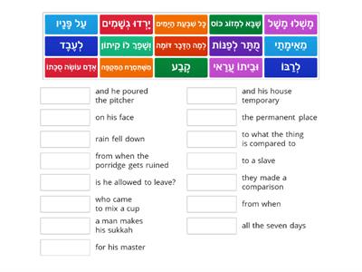 Mishnayos Sukkah - Perek 2 - Mishna 9