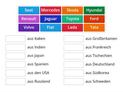 Aus welchem Land stammt das Auto?