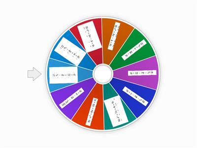 Дискримінант