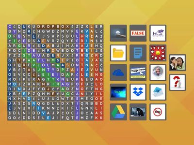 E-svijet - 6. razred