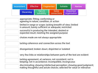 Understanding the Descriptors