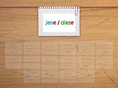 указательные местоимения этот / тот , эта / та,  это / то