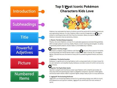 LIsticle Feature Match up 