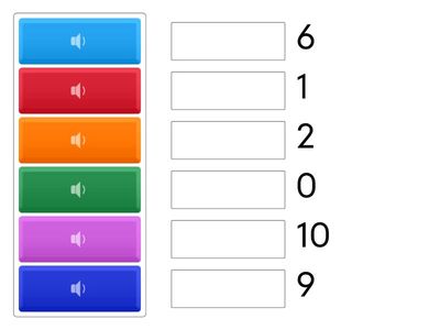 Los números de 0 a 10