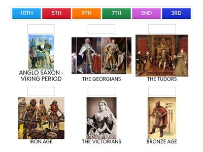 British history timeline