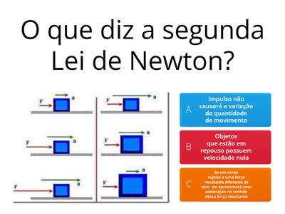 Leis de Newton