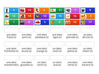 Les aliments - Les fruits