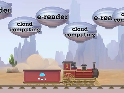 Technology and gadgets