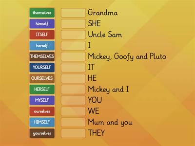 P5 Exam Revision - Reflexive Pronouns