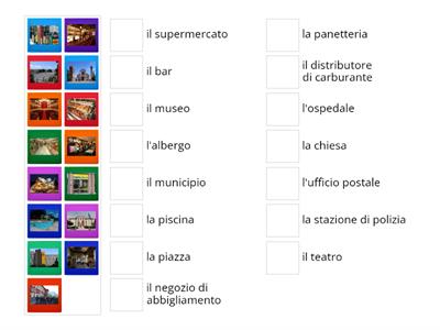 Luoghi della città:dove vai?