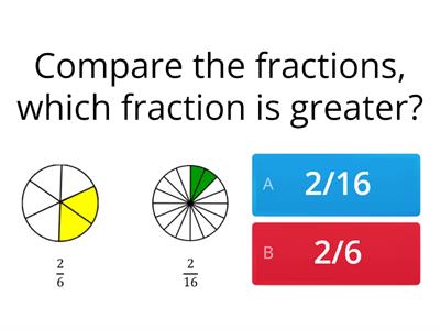 Comparing Fractions with common numerators