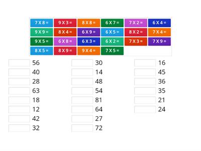 Tablas del 6 , 7, 8, 9