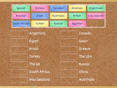 Countries & Nationalities