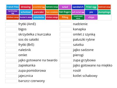 1.6 Potrawy (Żywienie rep. 8 klasa)