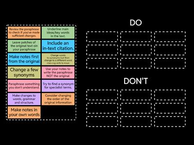 PREP 2025 Paraphrasing - Dos and Don'ts