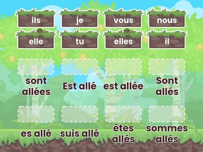 Passé composé verbe aller