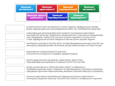 Принципи здорового способу життя