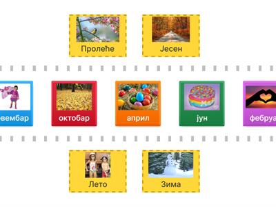 Годишња доба