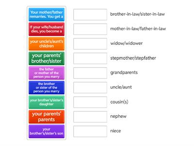 Family Vocabulary (B1-B2)