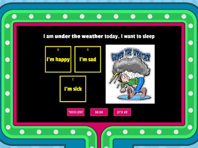 Weather Idioms