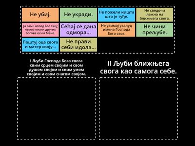 Х БОЖЈИХ ЗАПОВЕСТИ (ПОДЕЛА)