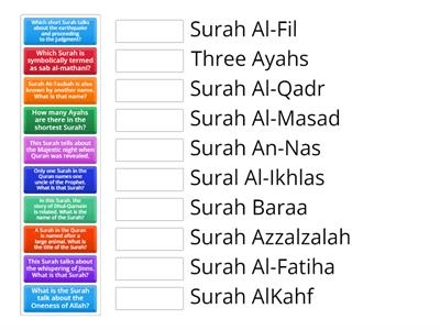 Surah for Intermediate level