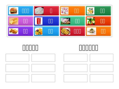 分辨哪些是健康的食物?哪些是不健康的食物?