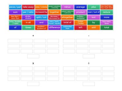 Maths Vocabulary (Y6/G5) - match the words with the correct symbol!