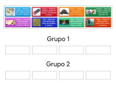 Materiales Naturales y Materiales Artificiales