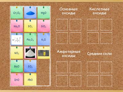 Основные классы неорганических веществ