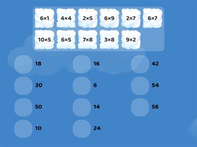 Multiplicaciones