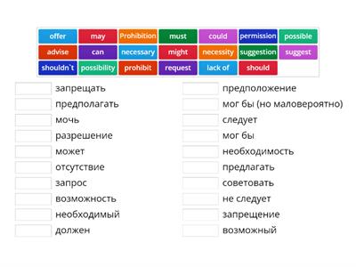 modal verbs