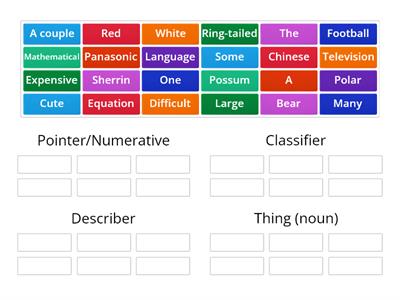 Noun Group Sections