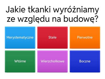 Tkanki roślinne