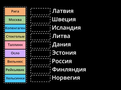 Страны и столицы