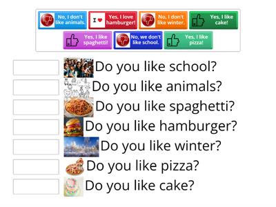 Like, don't like Questions