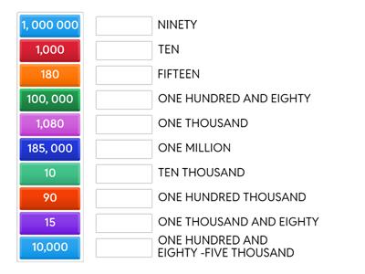 Numbers