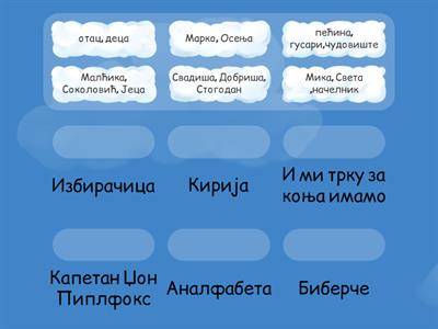 ликови из драма пети и шести