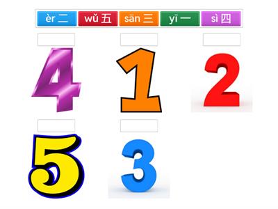  1a 轻松学中文少儿版