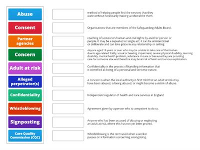 Safeguarding Definitions