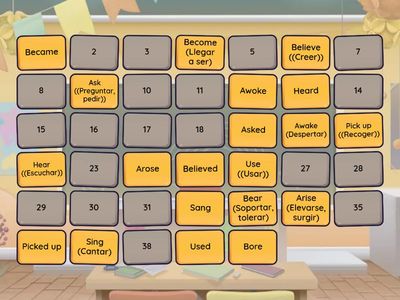 Verbos en past participle (Parte 3)