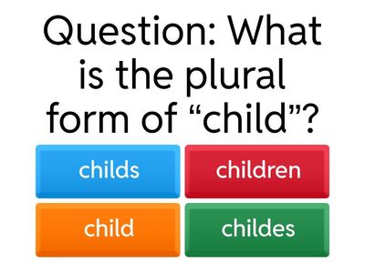 English Grammar Review