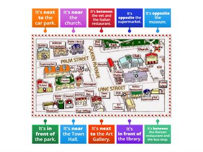 The town. Label the picture