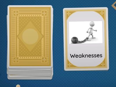 Weaknesses Vocabulary