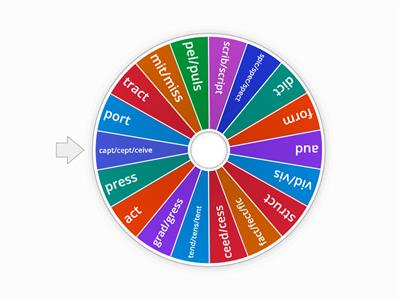 Root Dice/Spinner Game