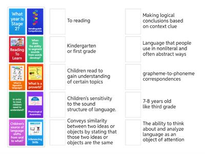 Language  Development During School Years 