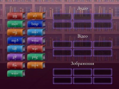 Формати мультимедіа