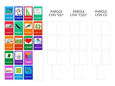  PAROLE CON "QU" CON "CQU" E "CU"