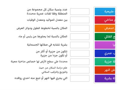 تعريفات الصف الثالث الاعدادي